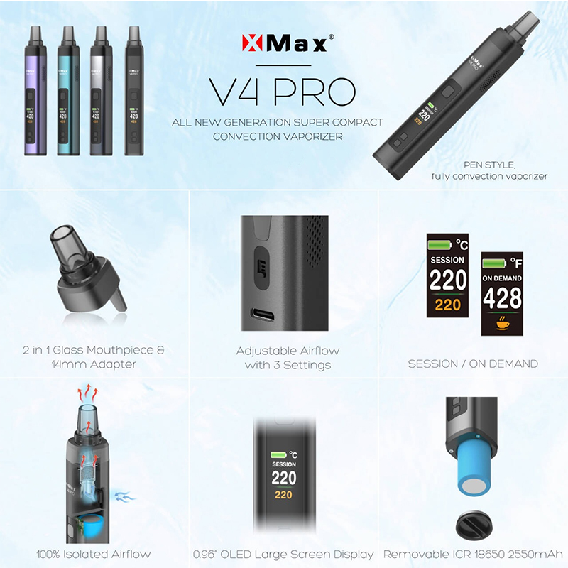 新しいオリジナル XMAX V4 Pro 2-in-1 ドラ - Vape Battery 18650 のレビューと価格