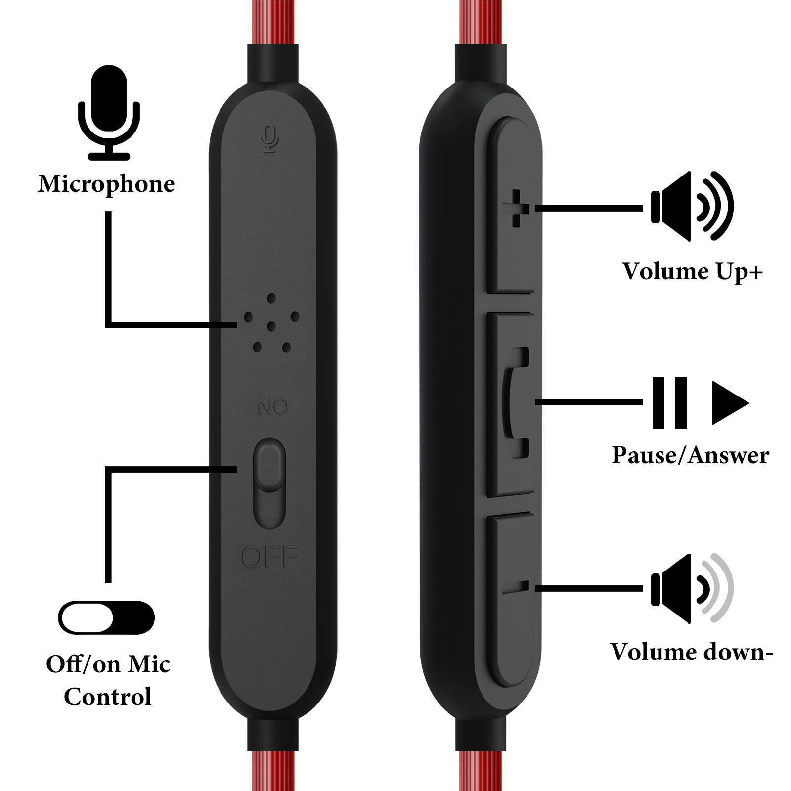 Geekria 1/8 インチ (3.5mm) から 3.5 - Beats Headphone Solo 4 のレビューと価格
